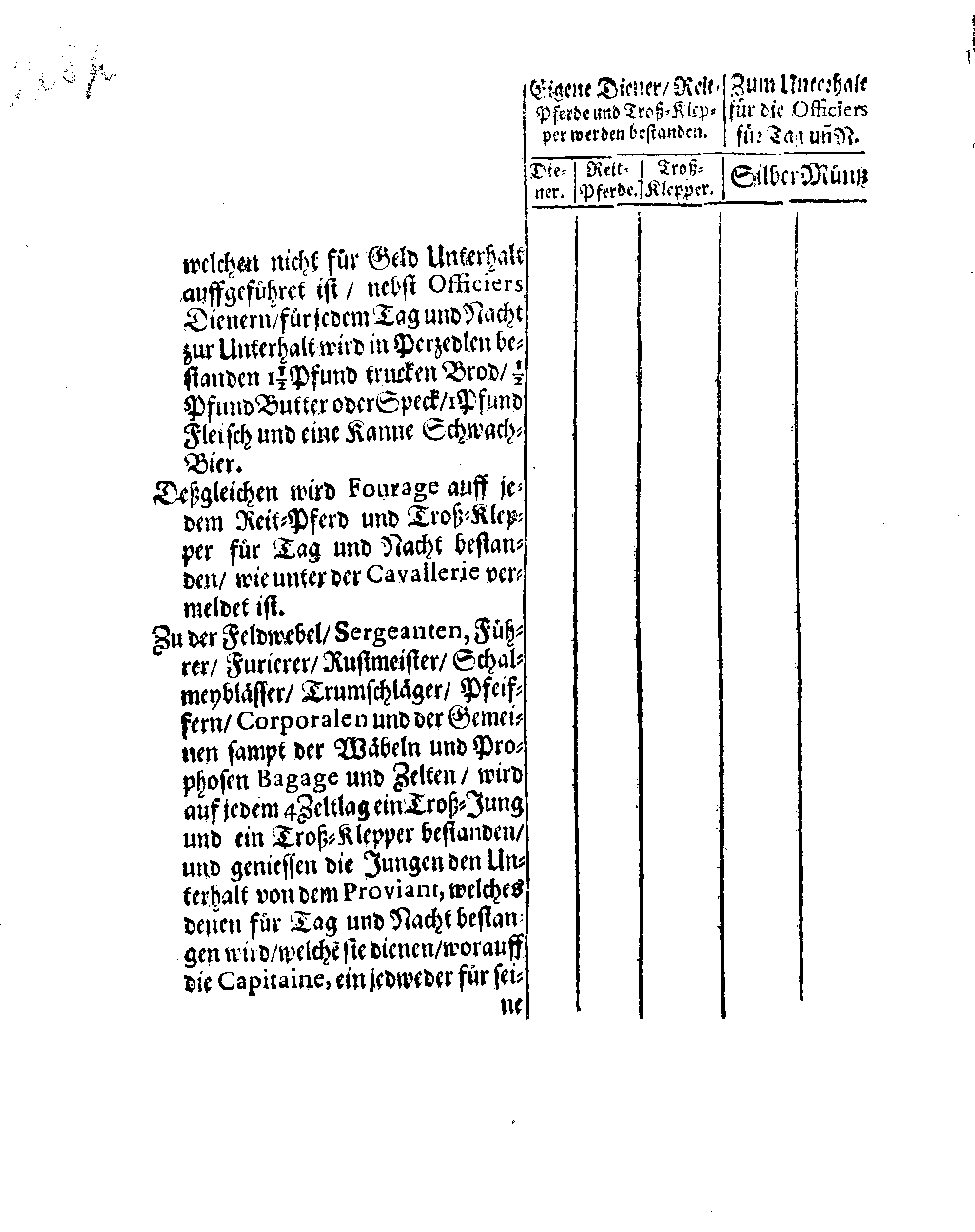 Ihrer Königl. Majest. Verneuerte Zug-Ordnung, Wornach die Außlage eingehoben und nachgehends unter der Land- und See-Militz sambt der Artollerie bey ihrem Durchzug außgetheilet werden sol