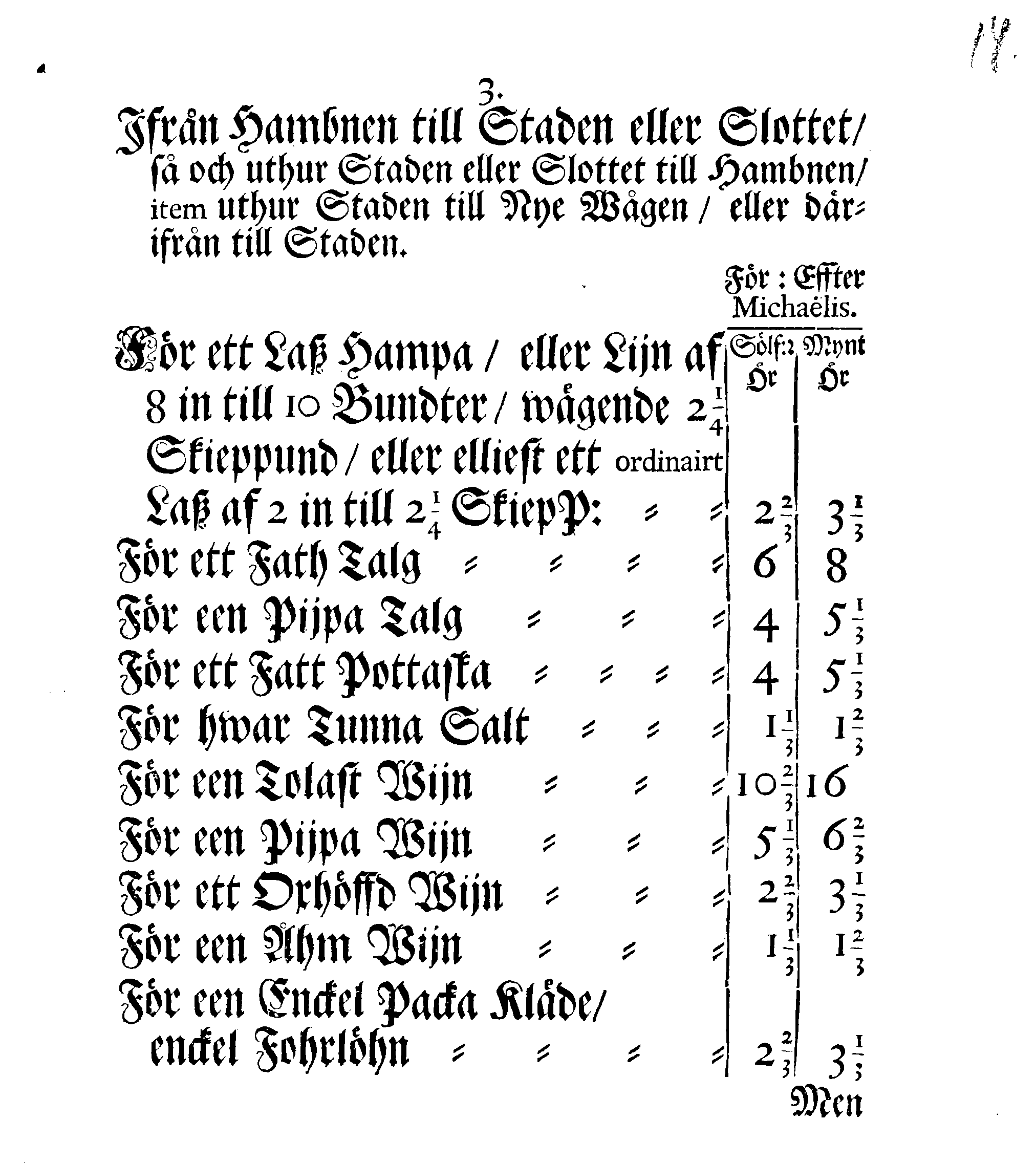 Narfwens Stadz Ordning och TAXA, Effter hwilcken sig så wähl dhe här wistande Fohrmän, som och Joallske Bönder framdeles och i all Tijd skohla stadigt rätta, Opprättad Medh Hans Excellentz, Herr Baronens, General och Gouverneurens, HögWählborne Herr OTTO VELLINGKS, Frijherres till Funehåff, Herres till Kurtena, Saglina och Wiurela, Höggunstige APPROBATION